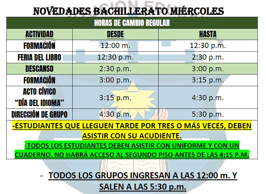 Novedades